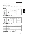 Предварительный просмотр 11 страницы Promax MD-200B Manual