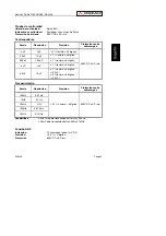 Предварительный просмотр 13 страницы Promax MD-200B Manual