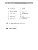 Предварительный просмотр 4 страницы Promax MO-480 User'Smanual