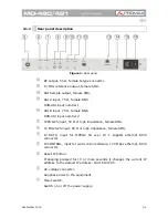 Предварительный просмотр 10 страницы Promax MO-480 User'Smanual