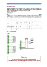 Preview for 20 page of Promax NGM EVO User Manual