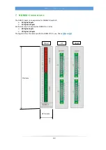 Preview for 22 page of Promax NGM EVO User Manual