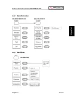 Предварительный просмотр 29 страницы Promax OD-405 Manual
