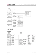 Предварительный просмотр 30 страницы Promax OD-405 Manual