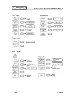 Предварительный просмотр 38 страницы Promax OD-405 Manual