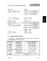 Предварительный просмотр 39 страницы Promax OD-405 Manual