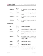 Preview for 48 page of Promax OD-405 Manual