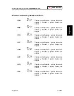 Предварительный просмотр 49 страницы Promax OD-405 Manual