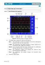 Preview for 12 page of Promax OL-612 User Manual