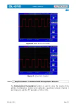 Preview for 36 page of Promax OL-612 User Manual