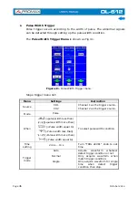 Preview for 51 page of Promax OL-612 User Manual