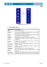 Preview for 72 page of Promax OL-612 User Manual