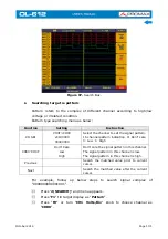 Preview for 106 page of Promax OL-612 User Manual