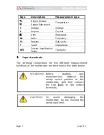 Preview for 16 page of Promax PD-350 User Manual