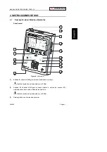 Предварительный просмотр 19 страницы Promax PROFI-70 Manual