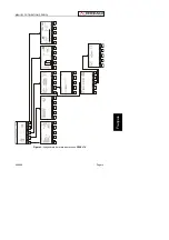 Предварительный просмотр 81 страницы Promax PROFI-70 Manual