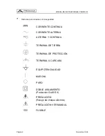 Preview for 14 page of Promax PROMAX-4 User Manual