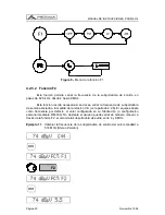 Preview for 28 page of Promax PROMAX-4 User Manual