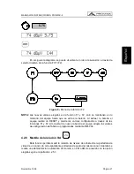 Preview for 29 page of Promax PROMAX-4 User Manual