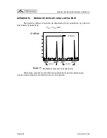 Preview for 36 page of Promax PROMAX-4 User Manual