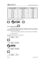 Preview for 60 page of Promax PROMAX-4 User Manual