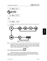 Preview for 63 page of Promax PROMAX-4 User Manual