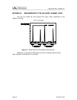 Preview for 70 page of Promax PROMAX-4 User Manual