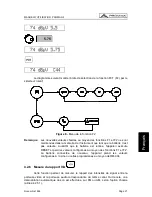 Preview for 97 page of Promax PROMAX-4 User Manual