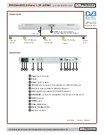 Preview for 1 page of Promax PROWATCH Neo + Quick Reference Manual