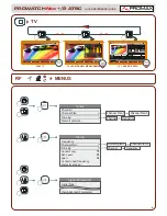 Preview for 8 page of Promax PROWATCH Neo + Quick Reference Manual