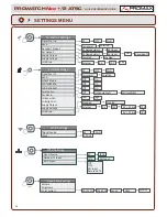 Preview for 13 page of Promax PROWATCH Neo + Quick Reference Manual