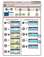 Preview for 15 page of Promax PROWATCH Neo + Quick Reference Manual