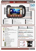 Preview for 1 page of Promax RANGER Neo 3 Quick Reference Manual