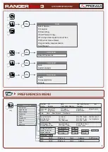 Preview for 9 page of Promax RANGER Neo 3 Quick Reference Manual