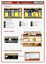 Preview for 14 page of Promax RANGER Neo 3 Quick Reference Manual