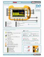 Promax RANGER Neo Lite Quick Reference Manual preview