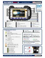 Preview for 1 page of Promax RANGERNeo 4 Quick Reference Manual