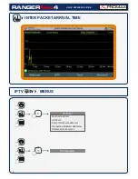 Preview for 8 page of Promax RANGERNeo 4 Quick Reference Manual