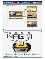 Preview for 15 page of Promax RANGERNeo 4 Quick Reference Manual