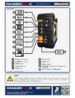 Preview for 16 page of Promax RANGERNeo 4 Quick Reference Manual