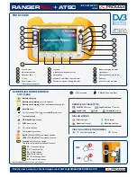 Preview for 1 page of Promax RANGERNeo+ATSC Quick Reference Manual