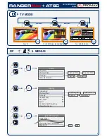 Preview for 3 page of Promax RANGERNeo+ATSC Quick Reference Manual