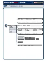 Preview for 7 page of Promax RANGERNeo+ATSC Quick Reference Manual