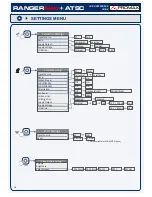 Preview for 8 page of Promax RANGERNeo+ATSC Quick Reference Manual