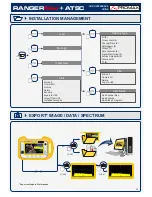 Preview for 9 page of Promax RANGERNeo+ATSC Quick Reference Manual