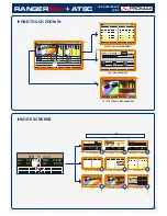 Preview for 13 page of Promax RANGERNeo+ATSC Quick Reference Manual