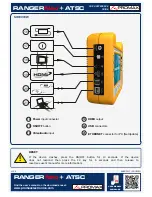 Preview for 16 page of Promax RANGERNeo+ATSC Quick Reference Manual