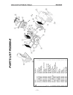 Preview for 13 page of Promax RG3000-E User Manual