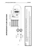 Preview for 14 page of Promax RG3000-E User Manual