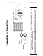 Preview for 36 page of Promax RG5410A-EXTREME User'S Operating Manual